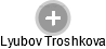 Lyubov Troshkova - Vizualizace  propojení osoby a firem v obchodním rejstříku