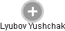 Lyubov Yushchak - Vizualizace  propojení osoby a firem v obchodním rejstříku