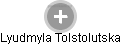 Lyudmyla Tolstolutska - Vizualizace  propojení osoby a firem v obchodním rejstříku