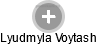 Lyudmyla Voytash - Vizualizace  propojení osoby a firem v obchodním rejstříku