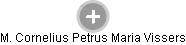 M. Cornelius Petrus Maria Vissers - Vizualizace  propojení osoby a firem v obchodním rejstříku
