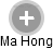Ma Hong - Vizualizace  propojení osoby a firem v obchodním rejstříku