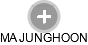 MA JUNGHOON - Vizualizace  propojení osoby a firem v obchodním rejstříku