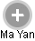 Ma Yan - Vizualizace  propojení osoby a firem v obchodním rejstříku