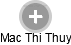 Mac Thi Thuy - Vizualizace  propojení osoby a firem v obchodním rejstříku