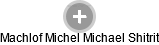 Machlof Michel Michael Shitrit - Vizualizace  propojení osoby a firem v obchodním rejstříku