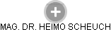  Heimo S. - Vizualizace  propojení osoby a firem v obchodním rejstříku