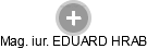 EDUARD HRAB - Vizualizace  propojení osoby a firem v obchodním rejstříku