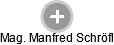  Manfred S. - Vizualizace  propojení osoby a firem v obchodním rejstříku