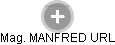 MANFRED URL - Vizualizace  propojení osoby a firem v obchodním rejstříku