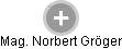  Norbert G. - Vizualizace  propojení osoby a firem v obchodním rejstříku