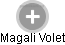 Magali Volet - Vizualizace  propojení osoby a firem v obchodním rejstříku