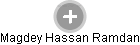 Magdey Hassan Ramdan - Vizualizace  propojení osoby a firem v obchodním rejstříku