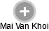 Mai Van Khoi - Vizualizace  propojení osoby a firem v obchodním rejstříku