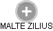 MALTE ZILIUS - Vizualizace  propojení osoby a firem v obchodním rejstříku