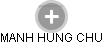 MANH HUNG CHU - Vizualizace  propojení osoby a firem v obchodním rejstříku