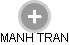 Manh T. - Vizualizace  propojení osoby a firem v obchodním rejstříku