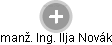  Ing. I. N. - Vizualizace  propojení osoby a firem v obchodním rejstříku