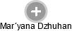 Mar´yana Dzhuhan - Vizualizace  propojení osoby a firem v obchodním rejstříku