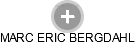 MARC ERIC BERGDAHL - Vizualizace  propojení osoby a firem v obchodním rejstříku