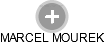 MARCEL MOUREK - Vizualizace  propojení osoby a firem v obchodním rejstříku