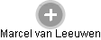 Marcel van Leeuwen - Vizualizace  propojení osoby a firem v obchodním rejstříku