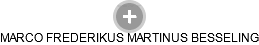 MARCO FREDERIKUS MARTINUS BESSELING - Vizualizace  propojení osoby a firem v obchodním rejstříku