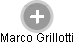 Marco Grillotti - Vizualizace  propojení osoby a firem v obchodním rejstříku