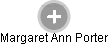 Margaret Ann Porter - Vizualizace  propojení osoby a firem v obchodním rejstříku