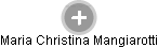 Maria Christina Mangiarotti - Vizualizace  propojení osoby a firem v obchodním rejstříku