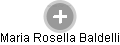 Maria Rosella Baldelli - Vizualizace  propojení osoby a firem v obchodním rejstříku