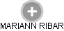 MARIANN RIBAR - Vizualizace  propojení osoby a firem v obchodním rejstříku