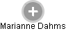 Marianne Dahms - Vizualizace  propojení osoby a firem v obchodním rejstříku
