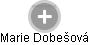  Marie Dobešová - Vizualizace  propojení osoby a firem v obchodním rejstříku