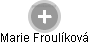 Marie Froulíková - Vizualizace  propojení osoby a firem v obchodním rejstříku