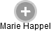 Marie Happel - Vizualizace  propojení osoby a firem v obchodním rejstříku