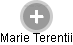 Marie Terentii - Vizualizace  propojení osoby a firem v obchodním rejstříku