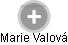  Marie V. - Vizualizace  propojení osoby a firem v obchodním rejstříku