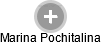 Marina Pochitalina - Vizualizace  propojení osoby a firem v obchodním rejstříku