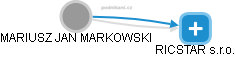 MARIUSZ JAN MARKOWSKI - Vizualizace  propojení osoby a firem v obchodním rejstříku
