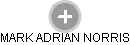 MARK ADRIAN NORRIS - Vizualizace  propojení osoby a firem v obchodním rejstříku