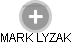 MARK LYZAK - Vizualizace  propojení osoby a firem v obchodním rejstříku