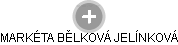  Bělková M. - Vizualizace  propojení osoby a firem v obchodním rejstříku