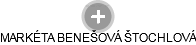  Benešová M. - Vizualizace  propojení osoby a firem v obchodním rejstříku
