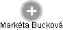 Markéta Bucková - Vizualizace  propojení osoby a firem v obchodním rejstříku