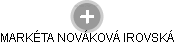  Nováková M. - Vizualizace  propojení osoby a firem v obchodním rejstříku