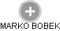 MARKO BOBEK - Vizualizace  propojení osoby a firem v obchodním rejstříku