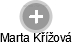  Marta K. - Vizualizace  propojení osoby a firem v obchodním rejstříku