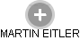 MARTIN EITLER - Vizualizace  propojení osoby a firem v obchodním rejstříku