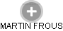 MARTIN FROUS - Vizualizace  propojení osoby a firem v obchodním rejstříku